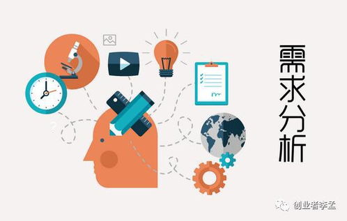 如何做好網(wǎng)絡(luò)營(yíng)銷運(yùn)營(yíng)？掌握這七大互聯(lián)網(wǎng)需求是制勝關(guān)鍵
